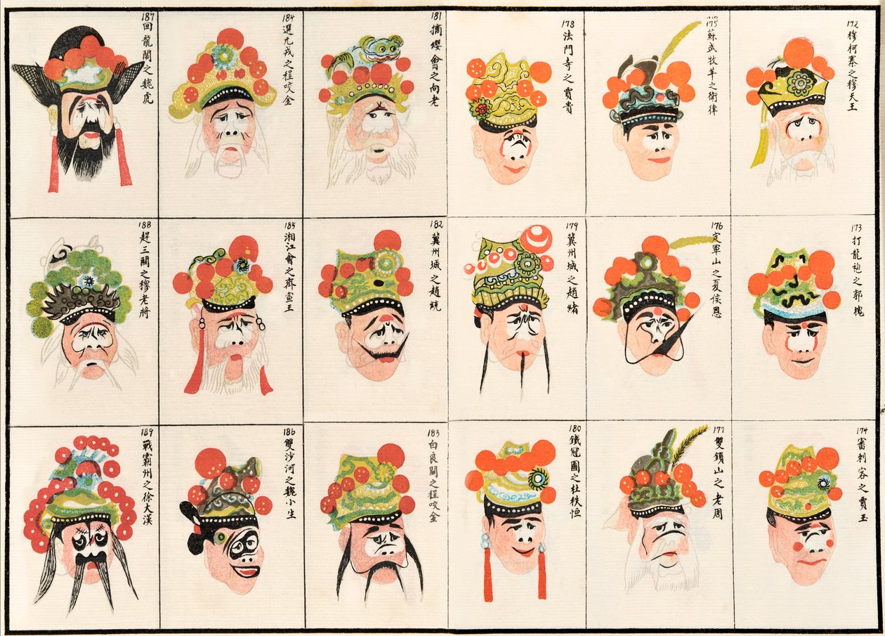 Make up designs para Chinese Opera Characters (woodblock colorido sobre papel) de Chinese School