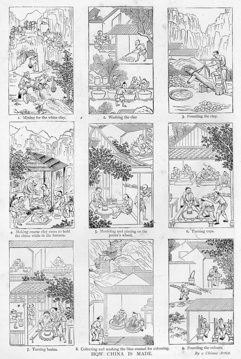Fabricação de porcelana (ver também 384117) de Chinese School