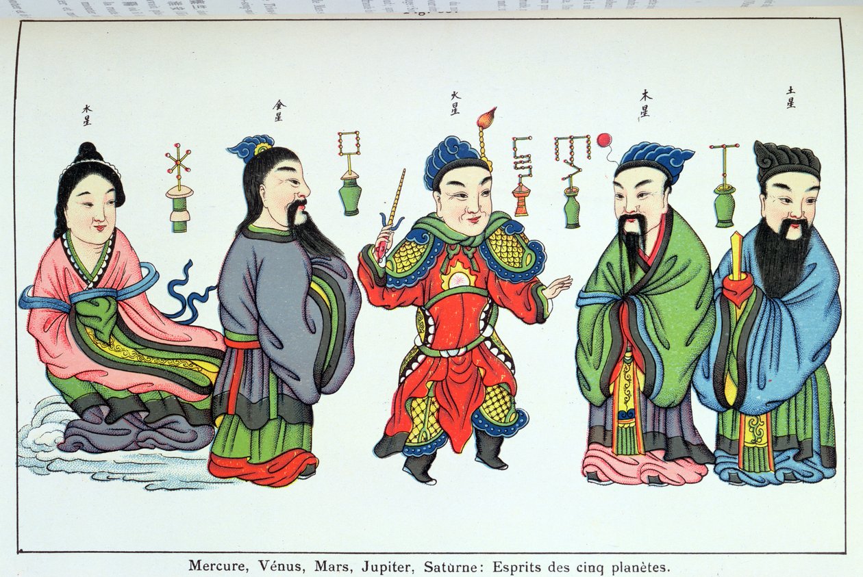 Os espíritos dos cinco planetas, Mercúrio, Vênus, Marte, Júpiter e Saturno, foram reproduzidos em Recherche sur les supersitions en Chine pelo padre Henri Dore e publicados em 1911. de Chinese School