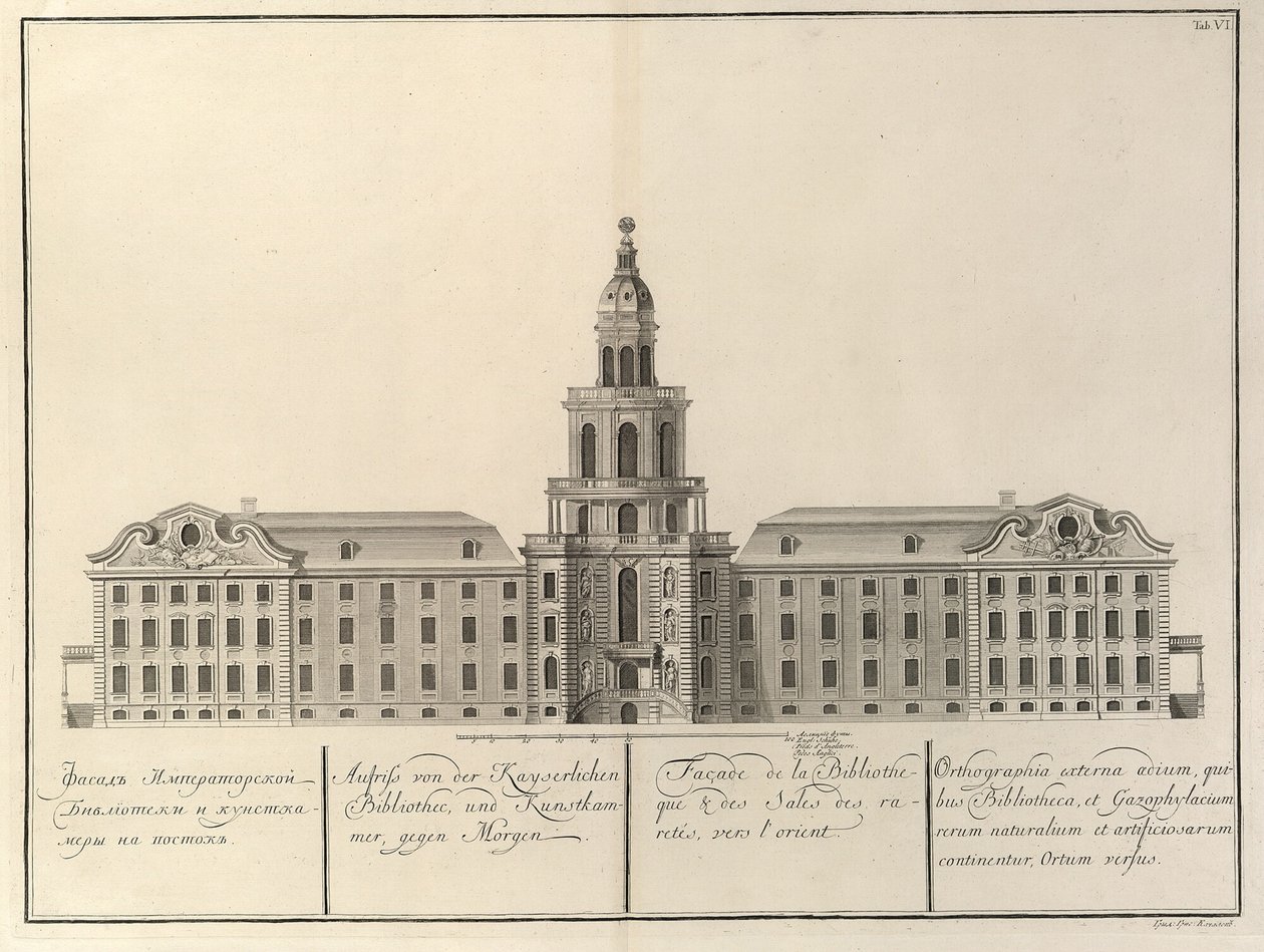 Biblioteca Imperial e Kunstkammer De: O edifício da Academia Imperial de Ciências, 1741 de Christian Albrecht Wortmann