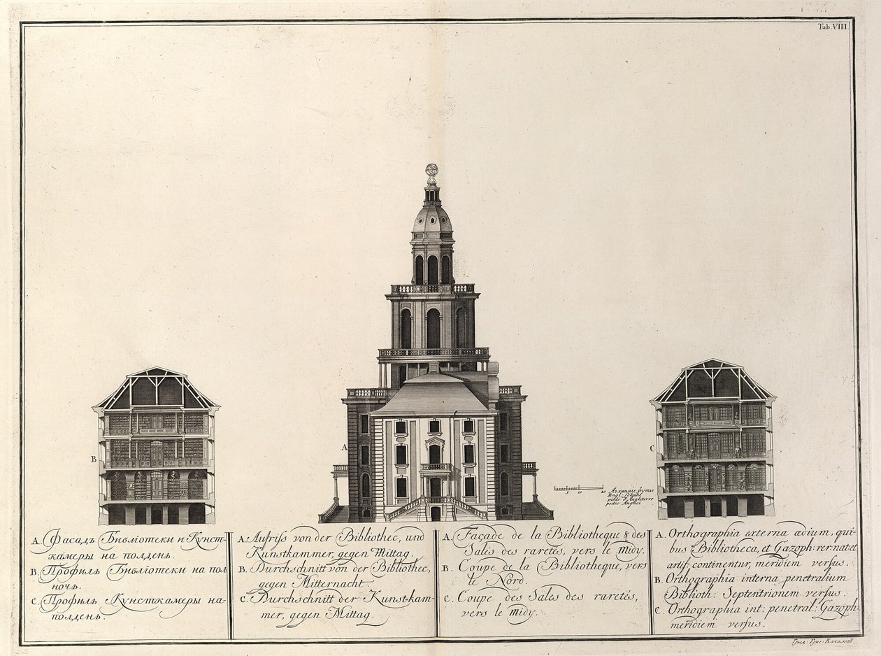 Biblioteca Imperial e Kunstkammer De: O edifício da Academia Imperial de Ciências, 1741 de Christian Albrecht Wortmann