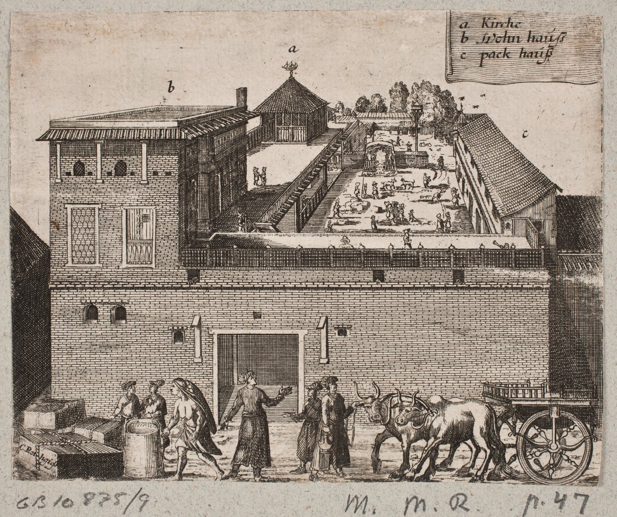 Cenário de fazenda oriental de Christian Rothgiesser