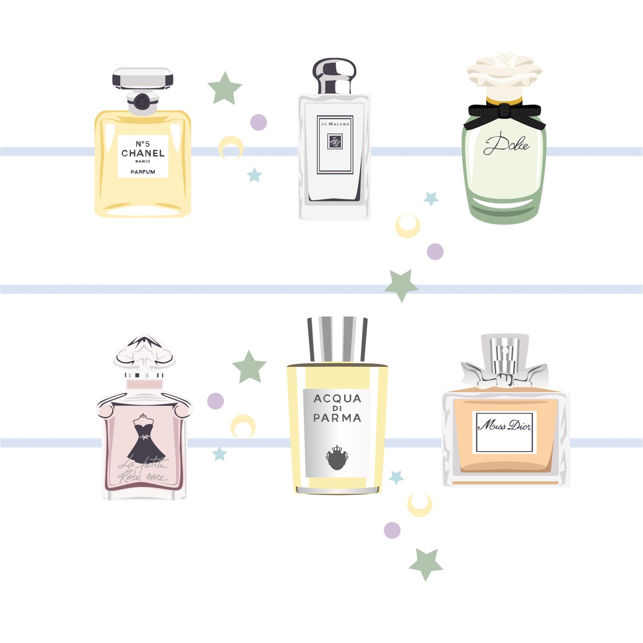 Perfumes Clássicos de Claire Huntley