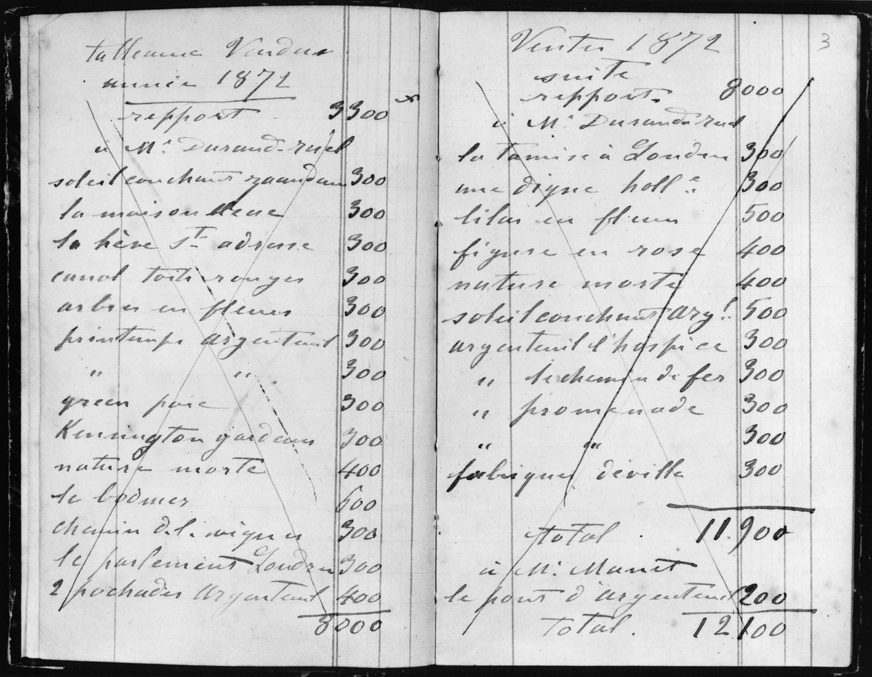 Páginas dos livros de contas da Monet detalhando as vendas para Durand-Ruel e Manet, 1872 de Claude Monet