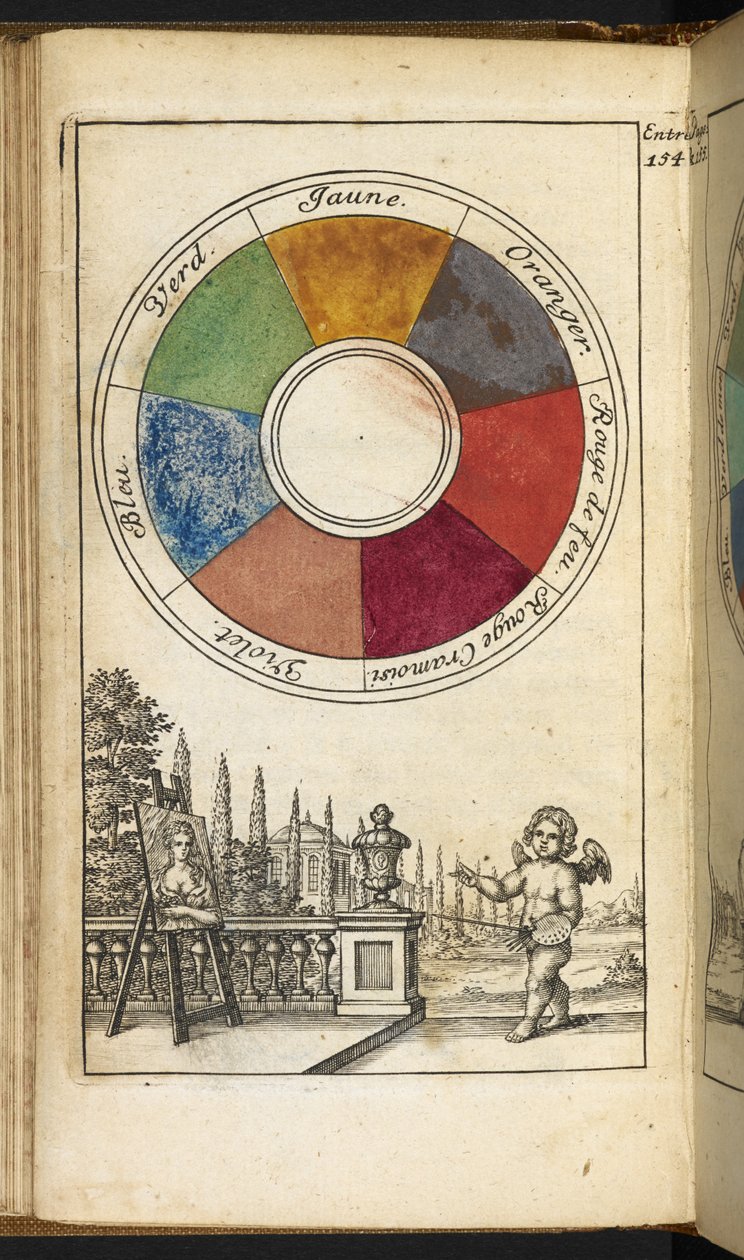 Página 154 Uma roda de cor contendo doze cores de Claude Boutet