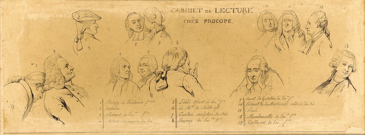 Principais figuras de "Voltaire na sala de leitura do Procope" de Claude Jacquand