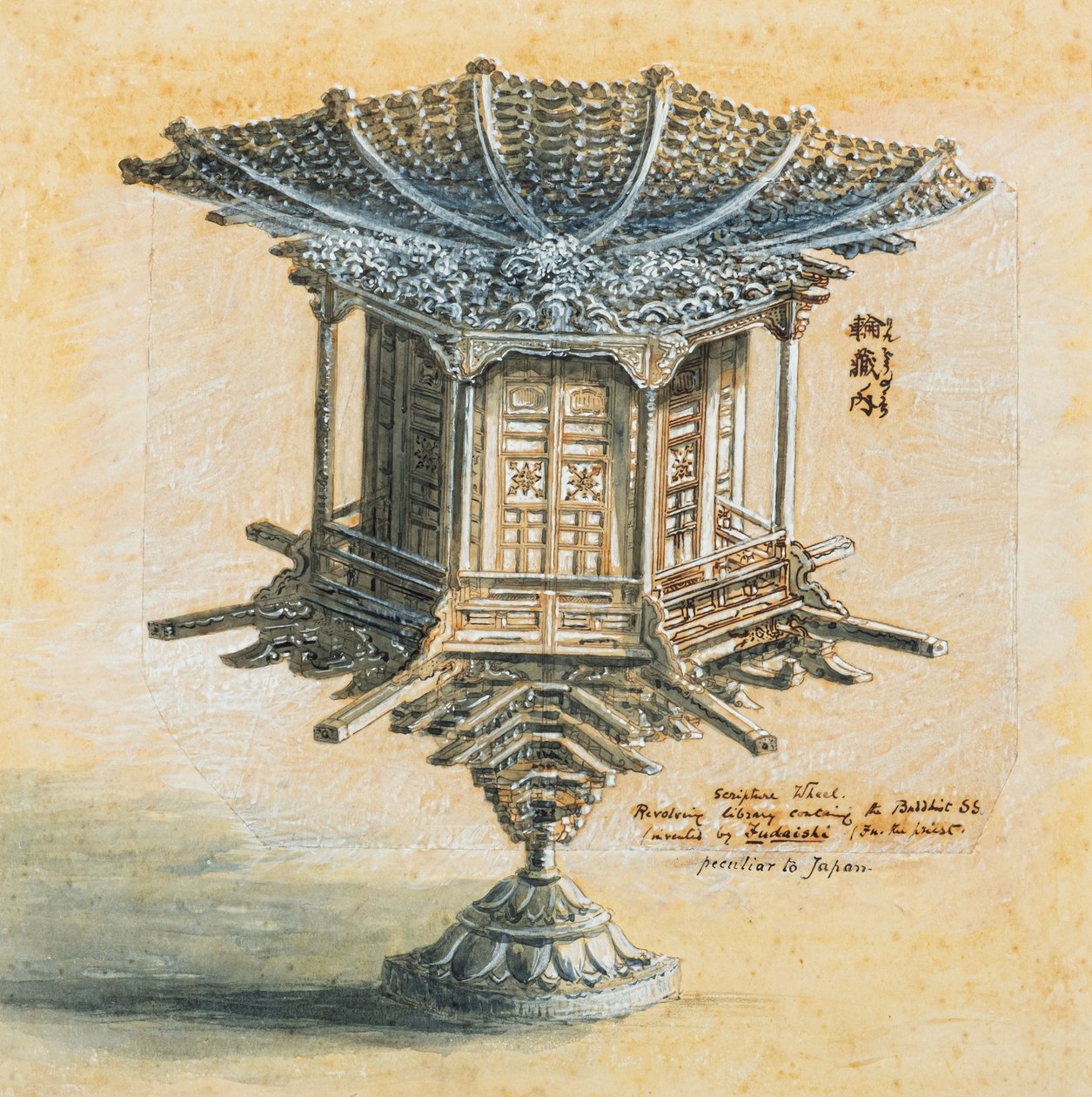 Roda das Escrituras (aguarela) de Constance Frederica Gordon Cumming