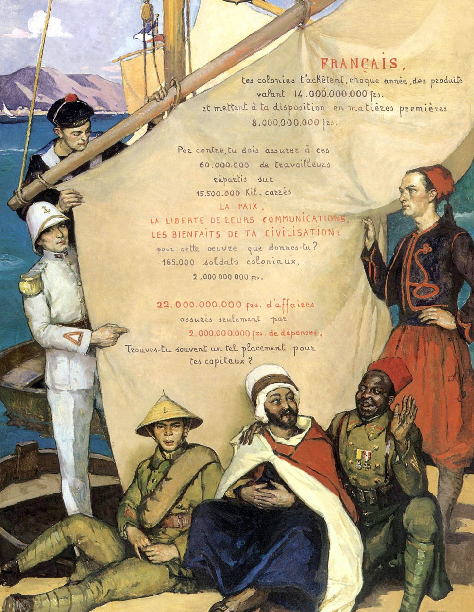 Os efeitos benéficos da colonização, c.1920 (cartaz) de Constantin Font