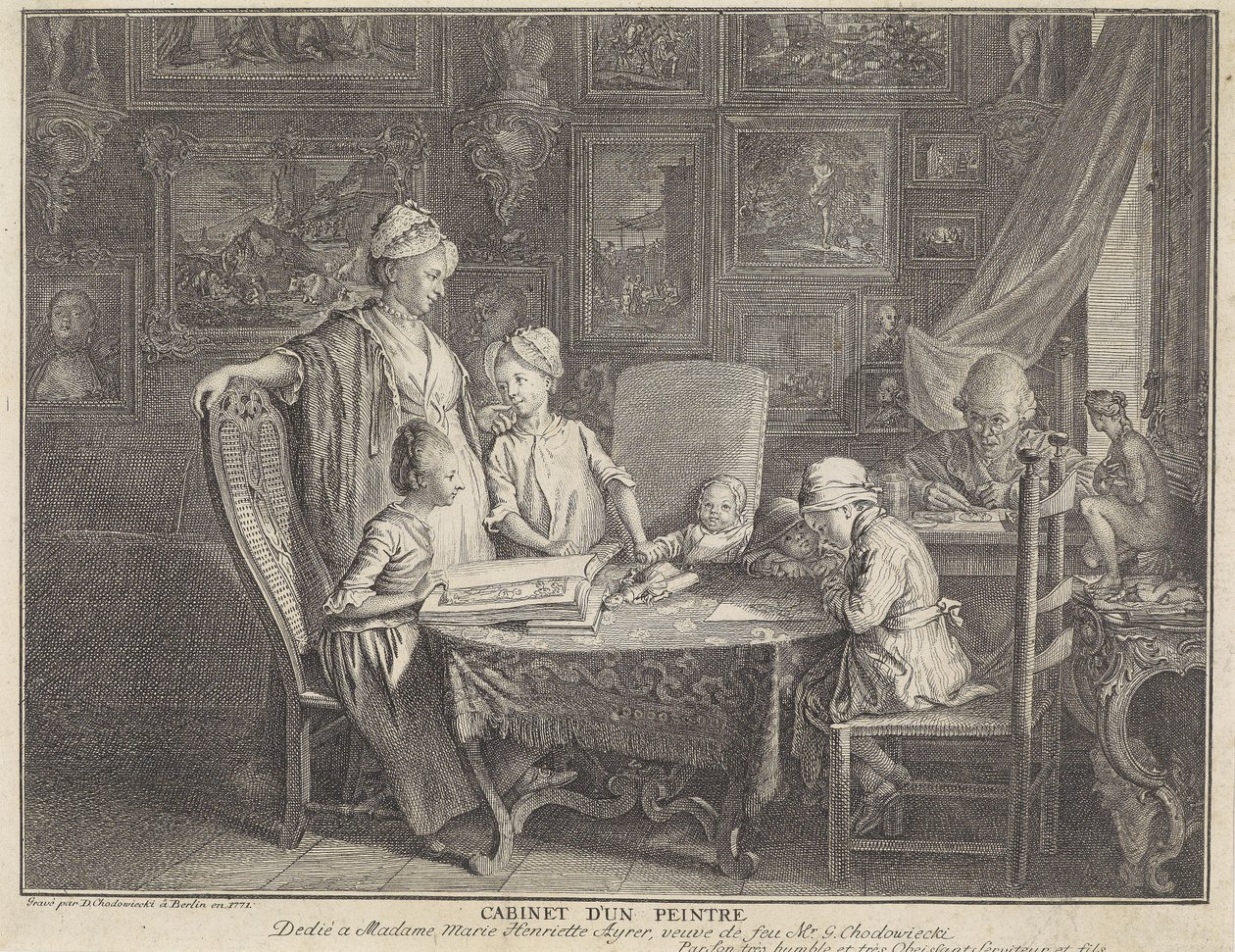 Gabinete de um pintor, de Daniel Nikolaus Chodowiecki