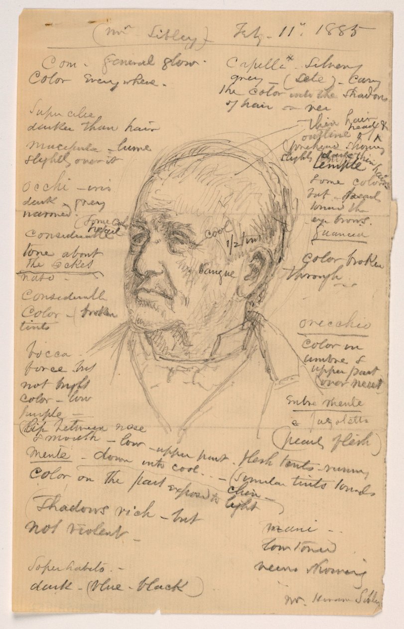 Desenho, Cabeça de Hiram Sibley, muitas notas, 1885 de Daniel Huntington