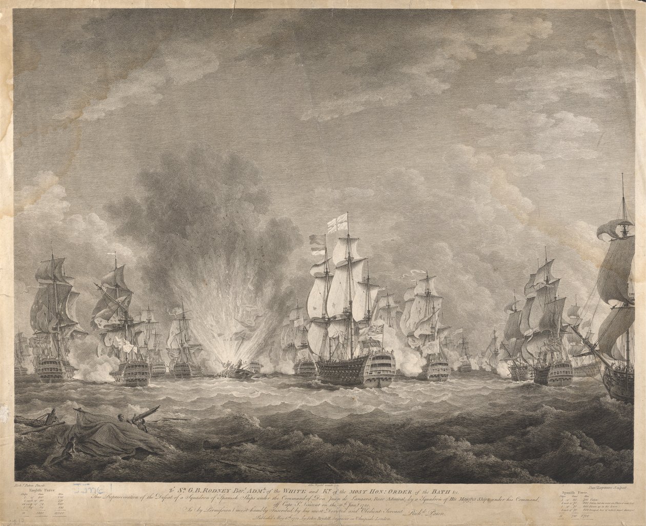 A Representação do Comerciante de um Squardon de Navios Espanhóis de Daniel Lerpinière
