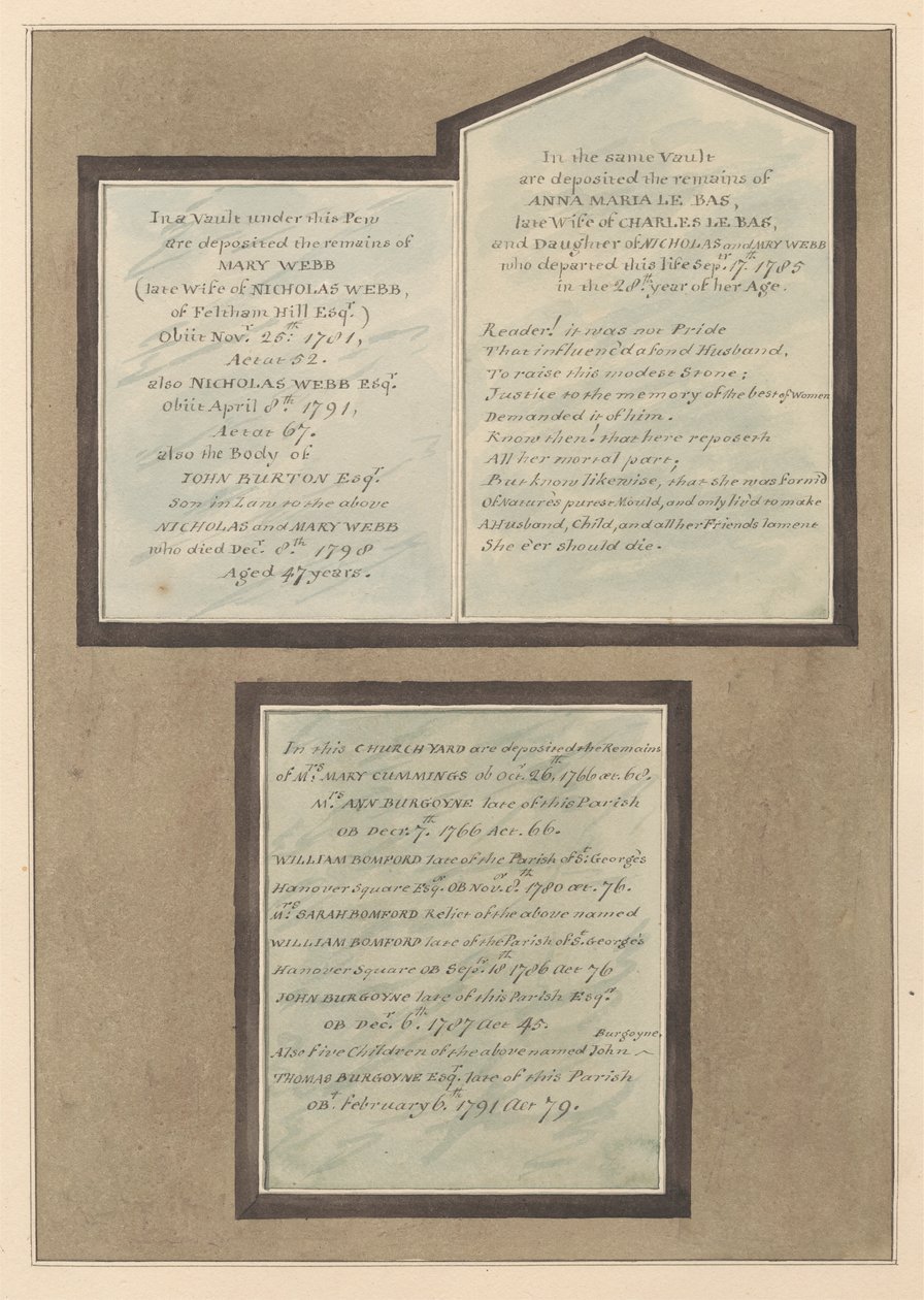 Momorial para os paroquianos de Feltham de Daniel Lysons