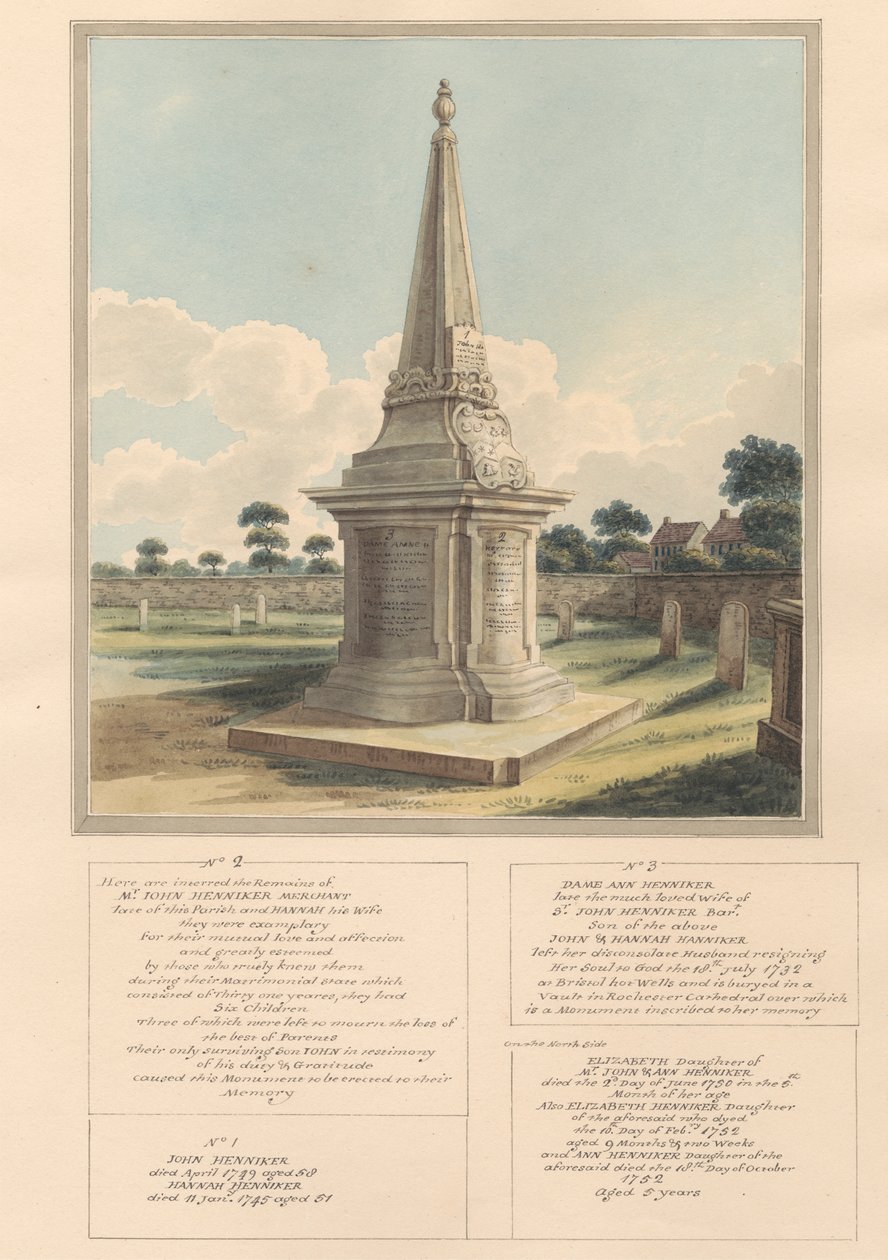 Túmulo da Família Henniker, do West Ham Churchyard de Daniel Lysons
