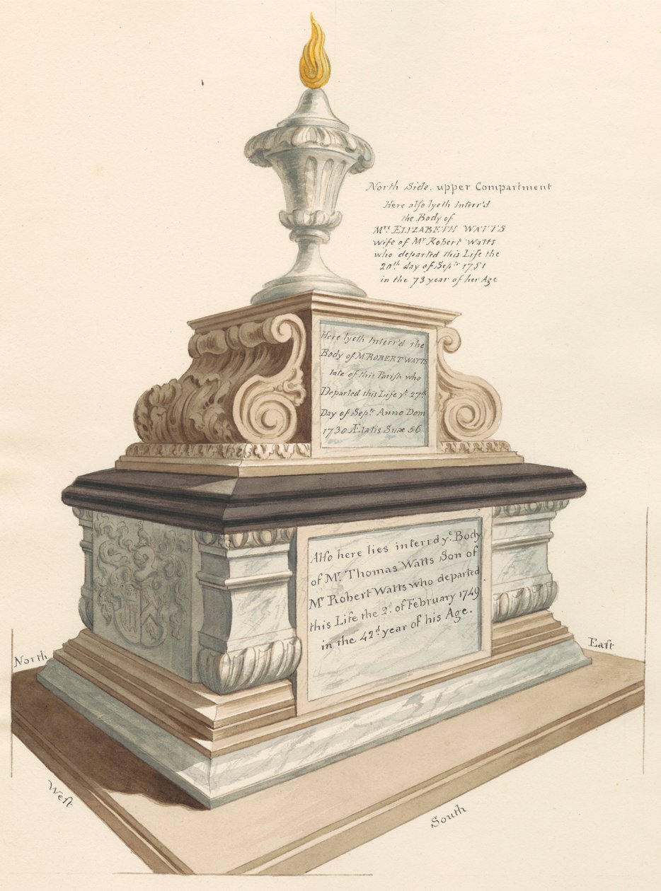 Túmulo da Família Watts, da Igreja West Ham de Daniel Lysons