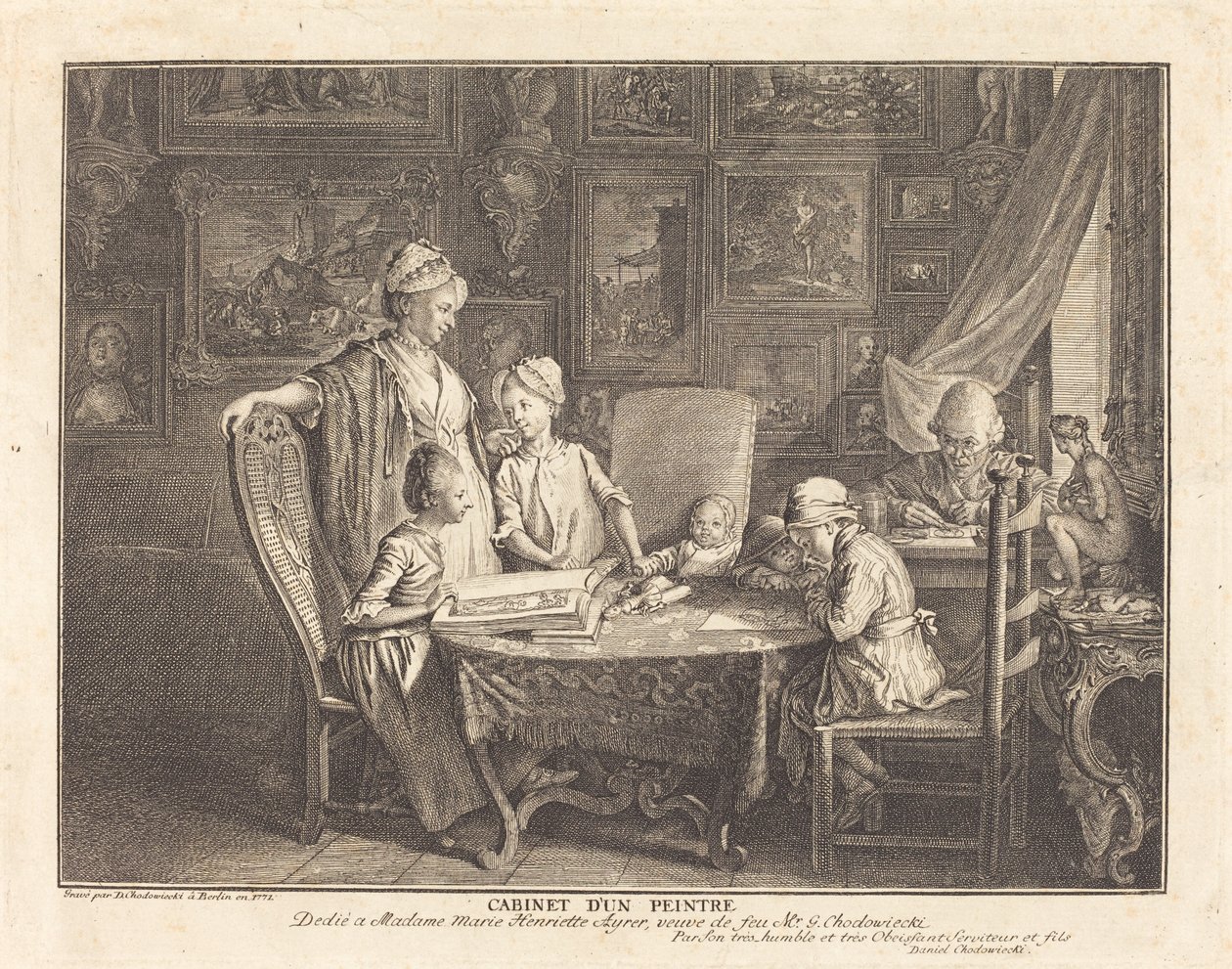 Gabinete de um pintor de Daniel Nikolaus Chodowiecki