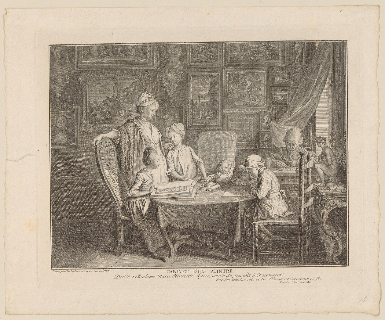 Ateliê de um pintor de Daniel Nikolaus Chodowiecki