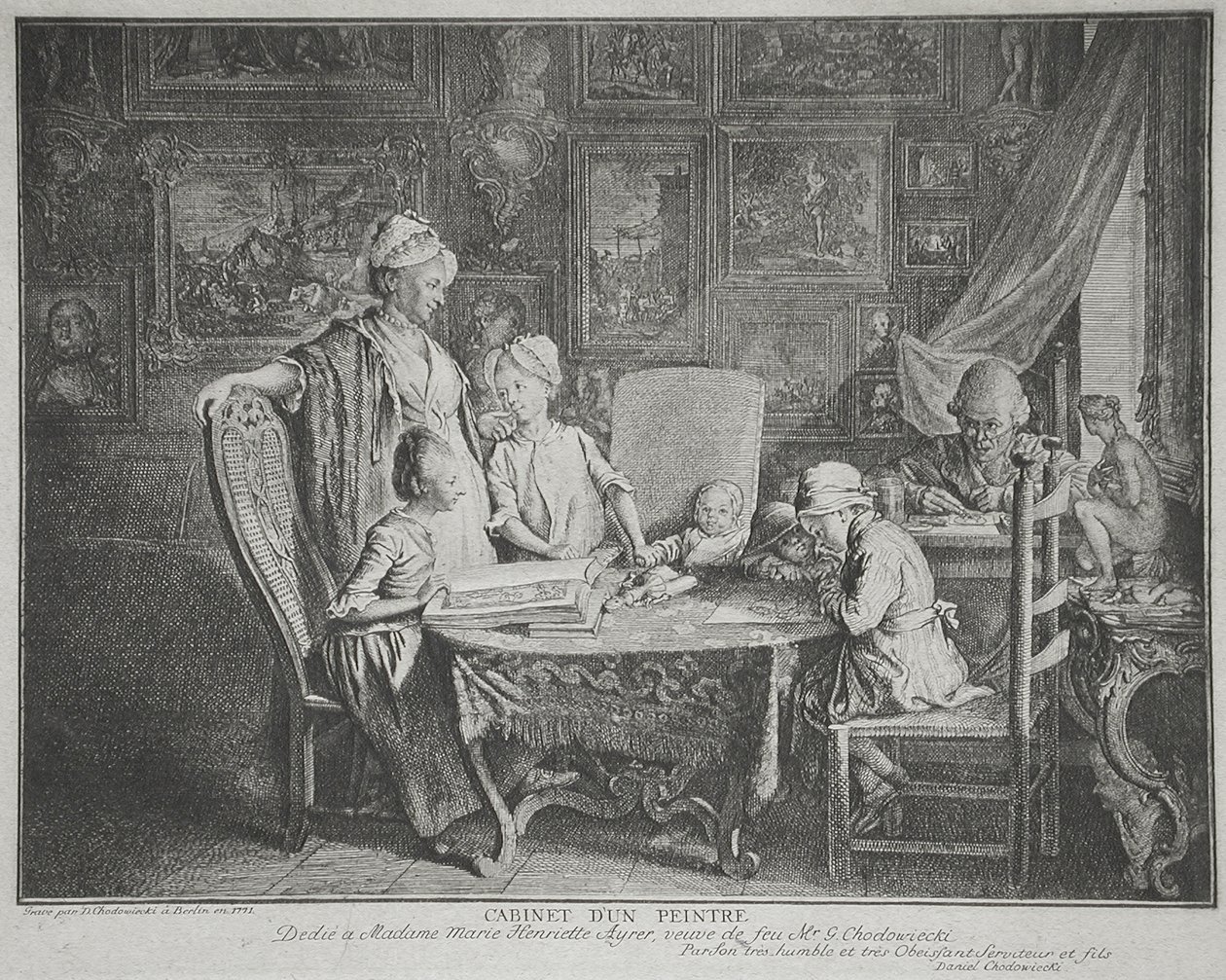 Ateliê de um pintor de Daniel Nikolaus Chodowiecki
