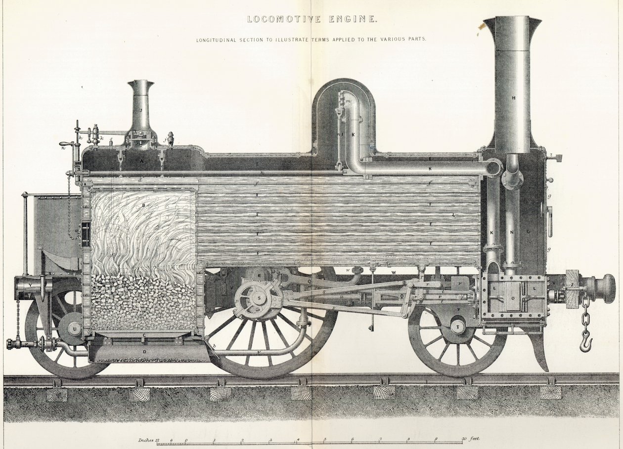 Motor locomotor, gravado por JW Lowry de David Kirkaldy