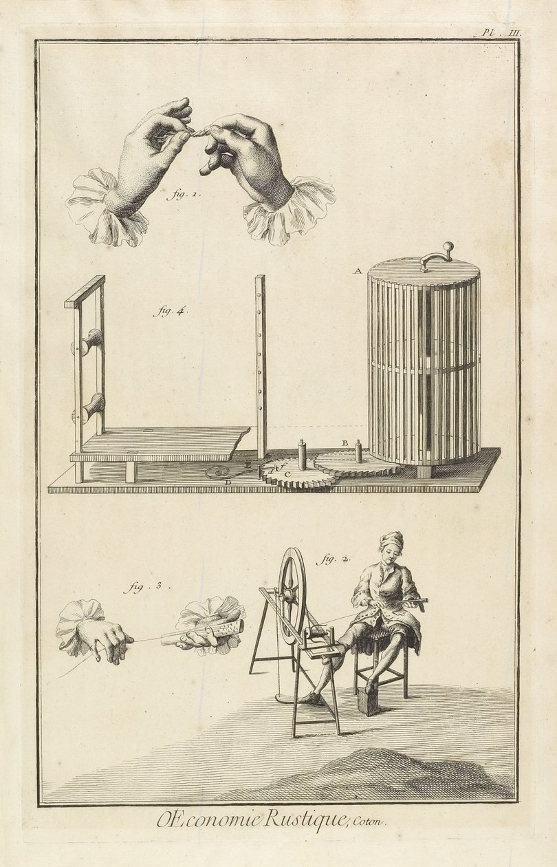Vidraça e Empenamento (Placa III), 1762 de Denis Diderot