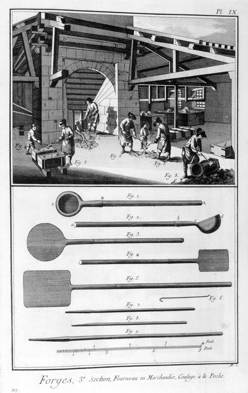 Uma forja, forno, derramando no elenco, 1751-1777 de Denis Diderot