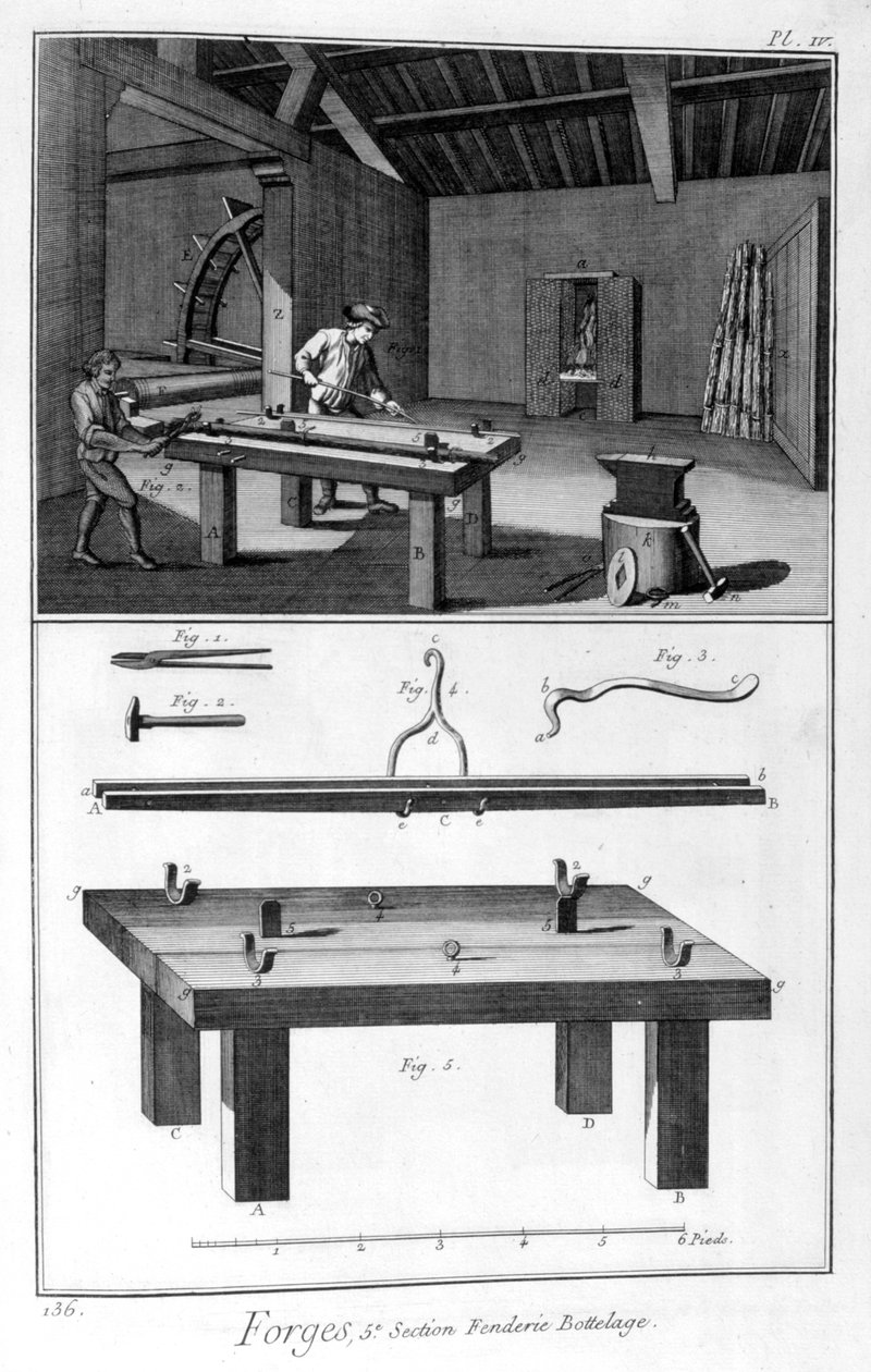 Uma forja, trituração de trituração, 1751-1777 de Denis Diderot
