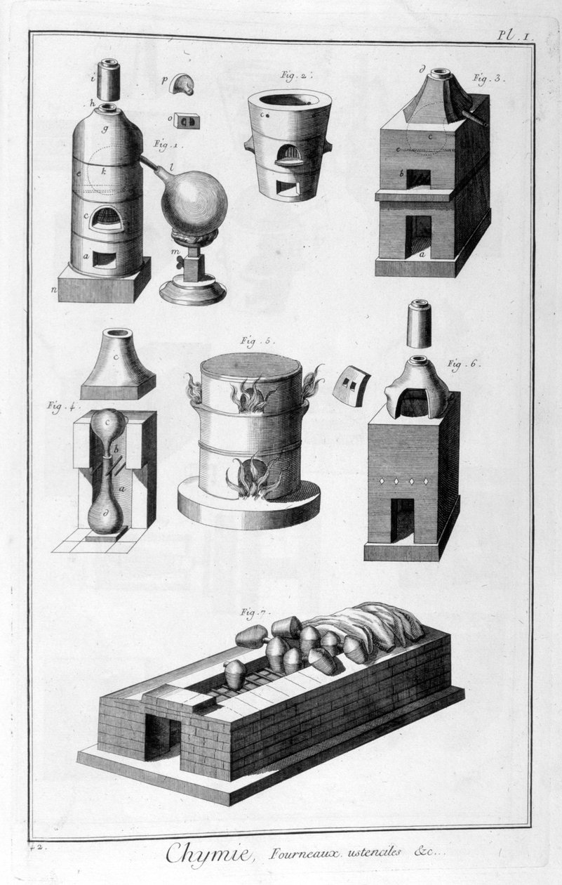 Química, utensílios de forno, 1751-1777 de Denis Diderot
