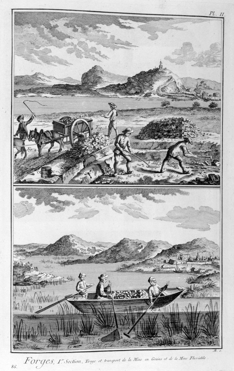 Moinhos de forja, transporte para a mina, 1751-1777 de Denis Diderot