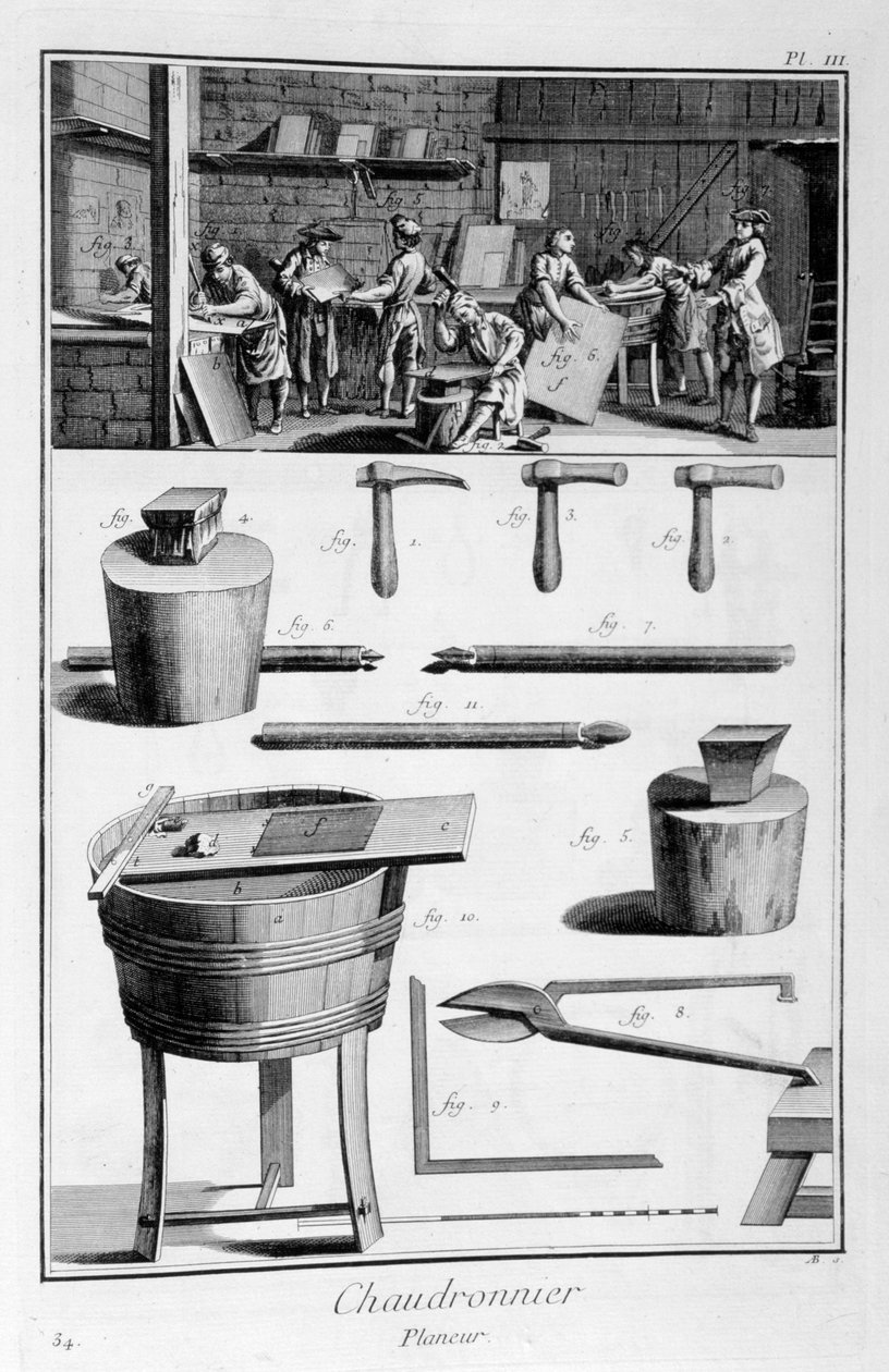 Interior de um Ironmongers, e planos de instrumentos, 1751-1777 de Denis Diderot