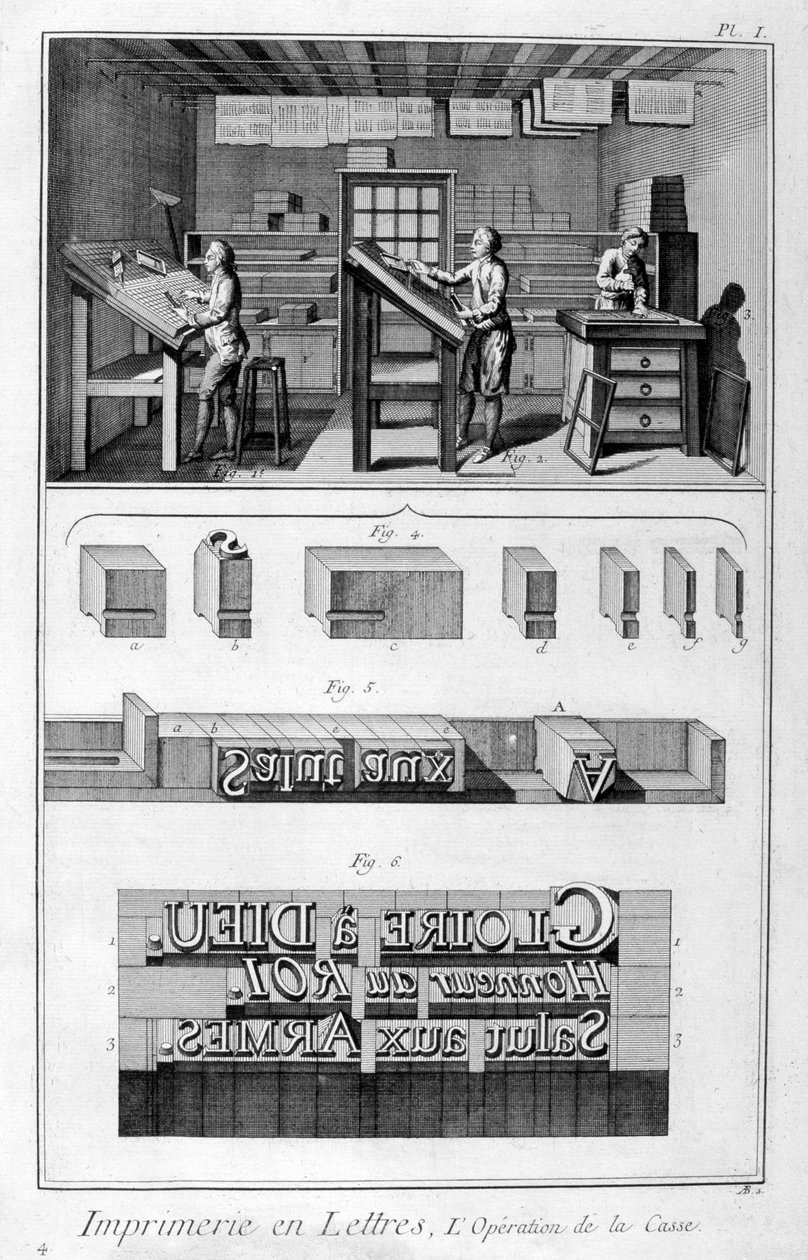 Interior de uma impressão, configuração de tipo, 1751-1777 de Denis Diderot