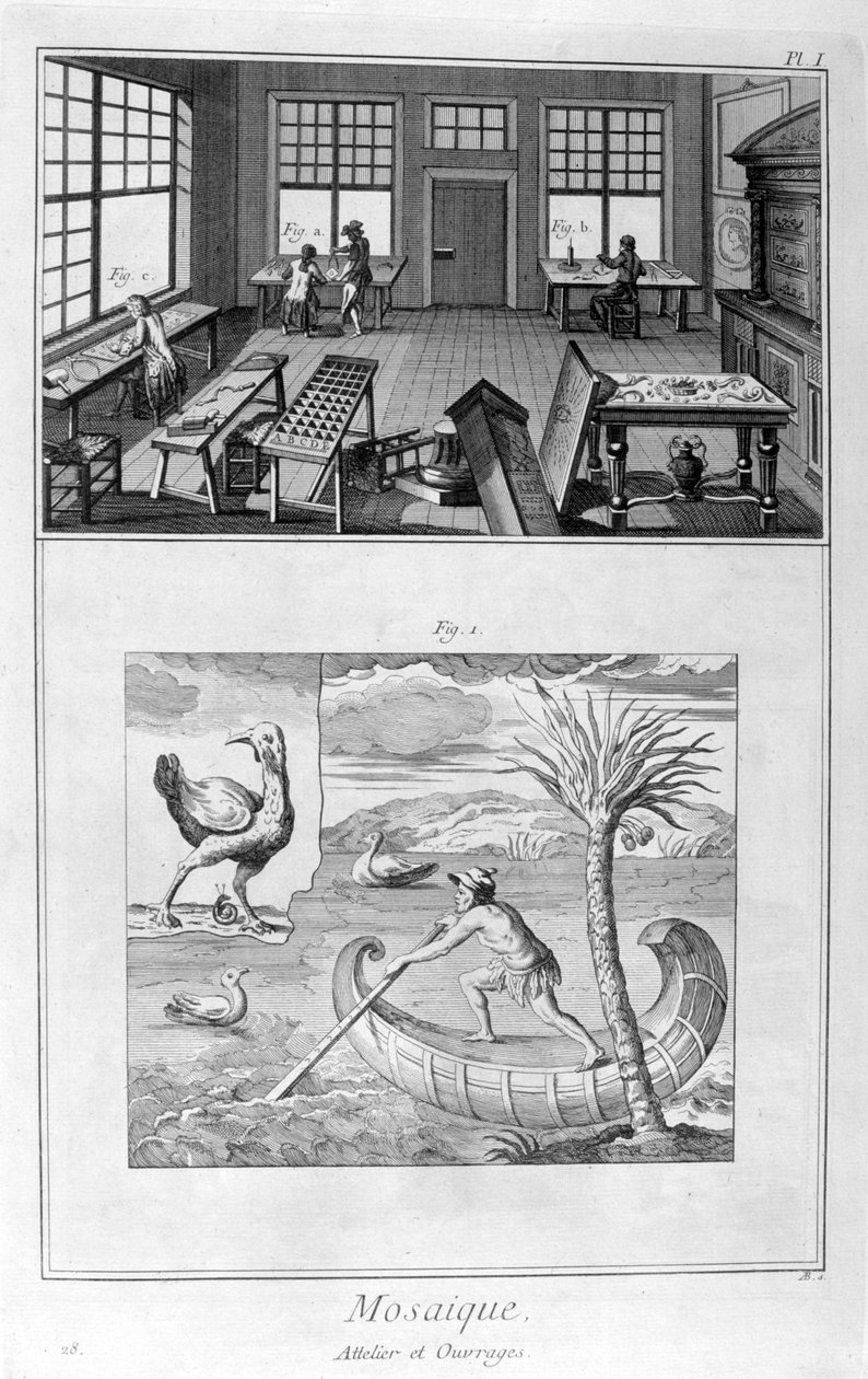Fabricantes de mosaicos, 1751-1777 de Denis Diderot