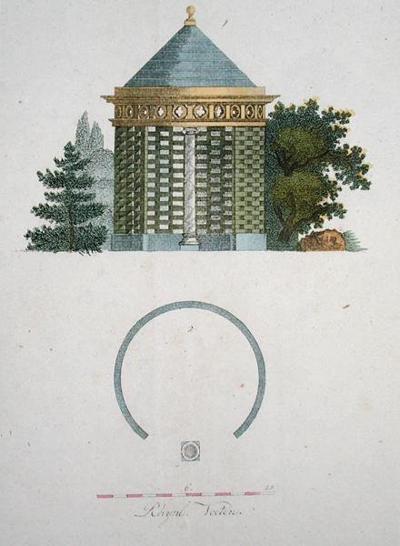 Um pavilhão de jardim, da 