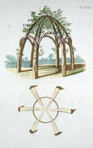 An Arbour, da 