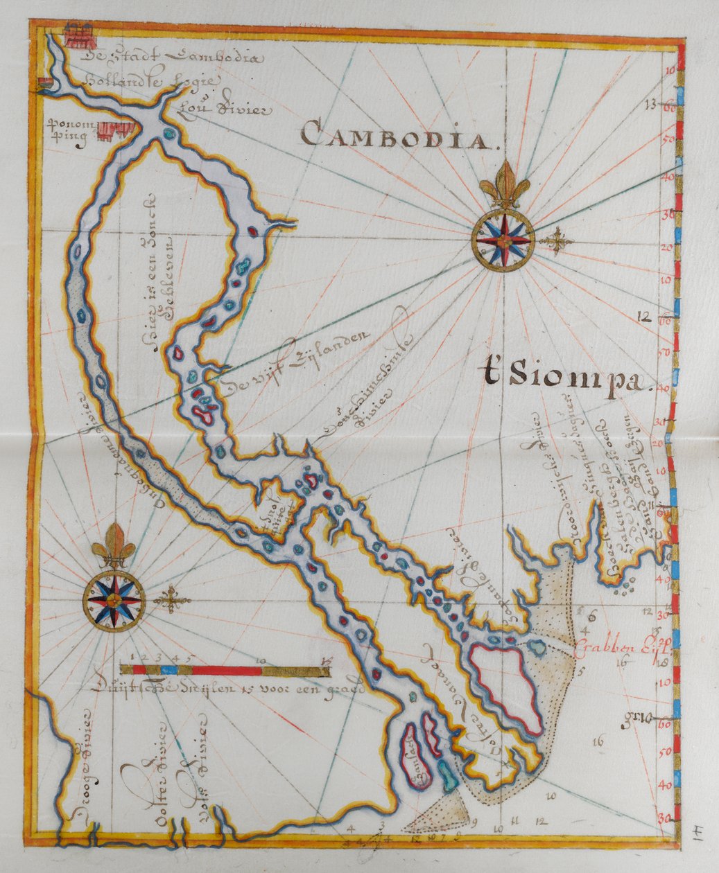 Camboja. de Dutch School