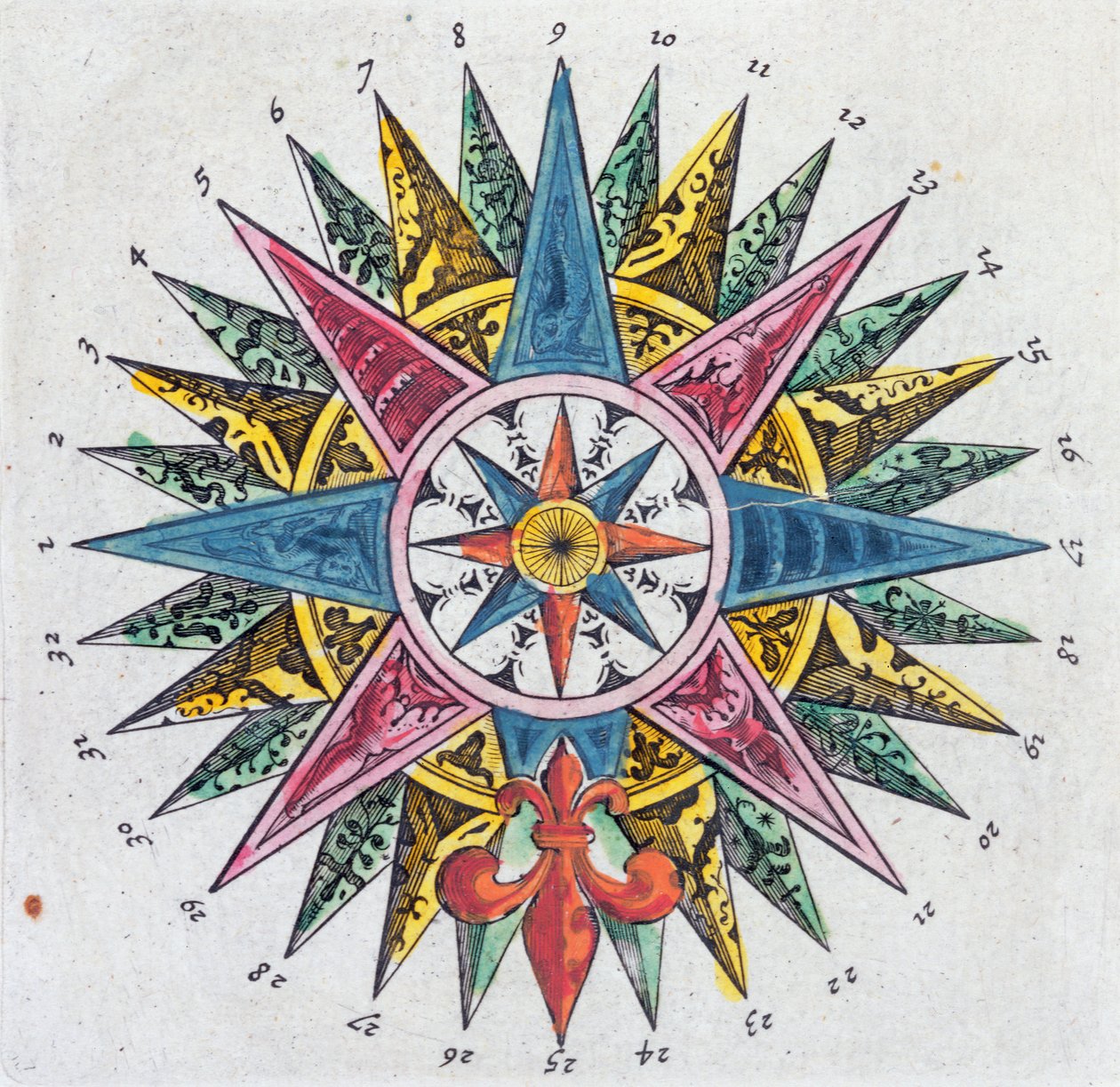 Compass Rose, de um Blaue Atlas, publicado em Amsterdã, 1697 de Dutch School