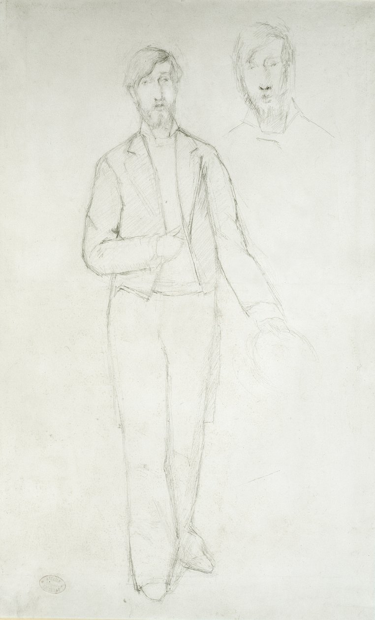 Retrato de George Moore, século XIX de Edgar Degas