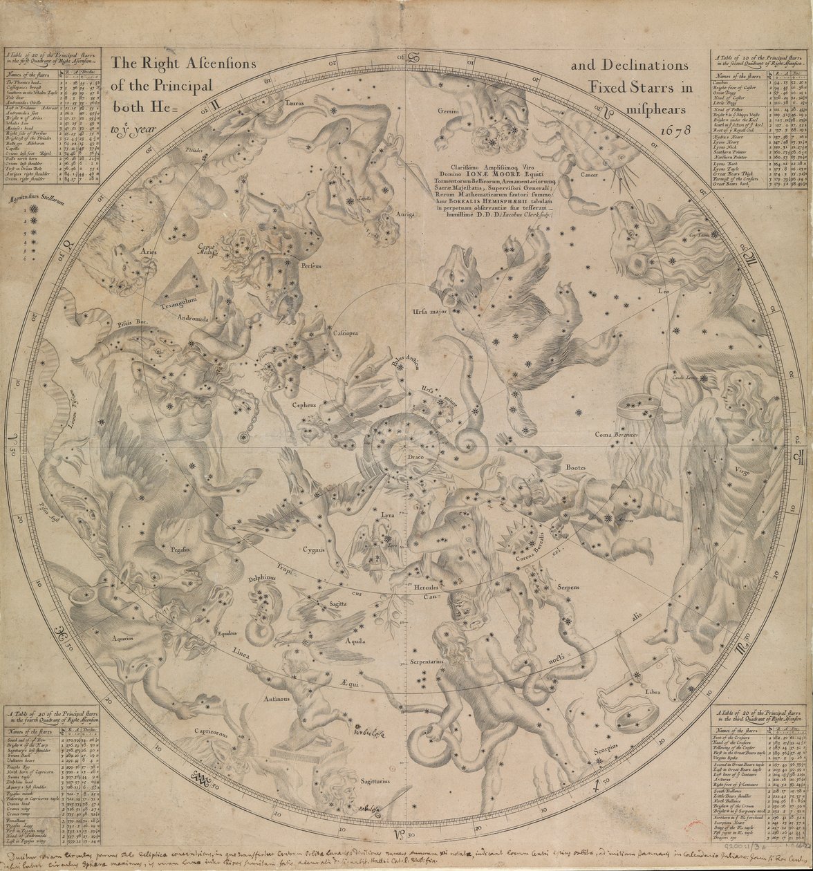 Ascensões rectas e declinações das principais estrelas fixas em ambos os hemisférios até ao ano 1678 de Edmond Halley