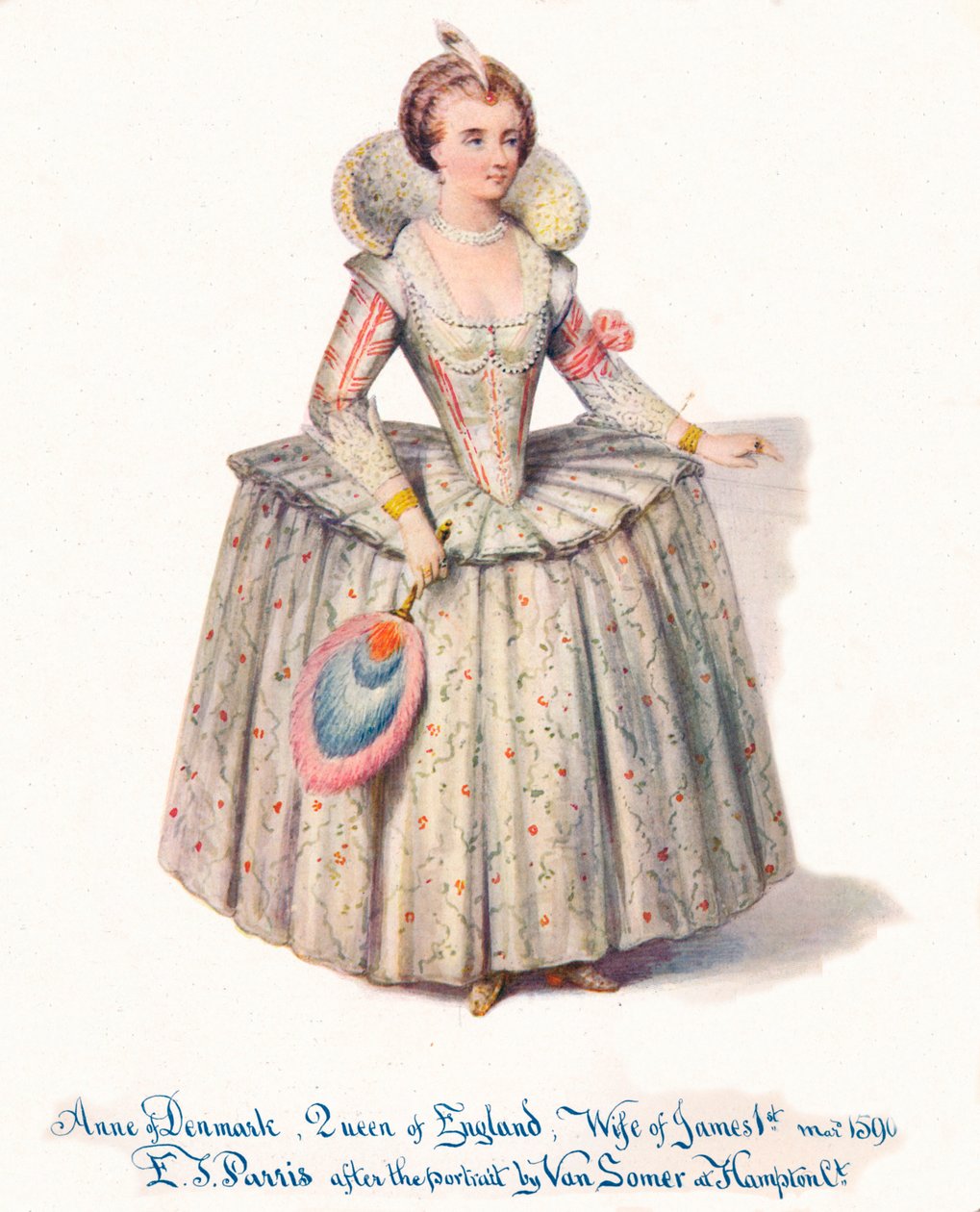 Anne da Dinamarca, rainha da Inglaterra, esposa de James, século 1. de Edmund Thomas Parris