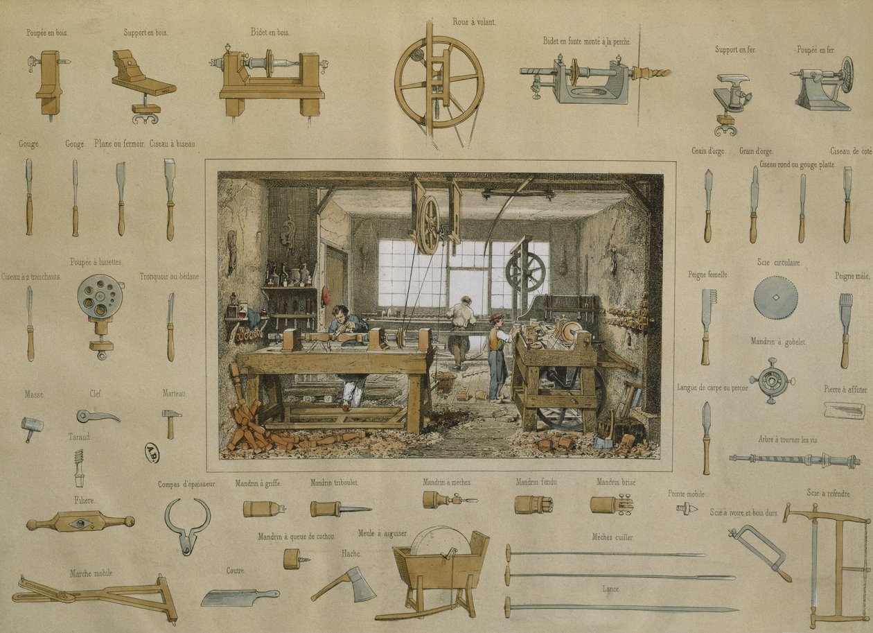 Oficina de um torneiro de madeira, ilustração da &39;Revue de l&39;Education Nouvelle&39; de Edouard Renard