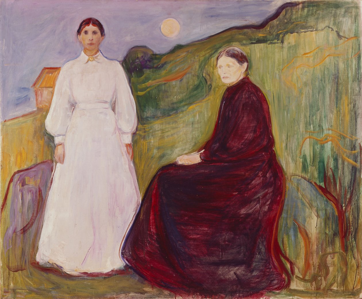 Mãe e filha de Edvard Munch