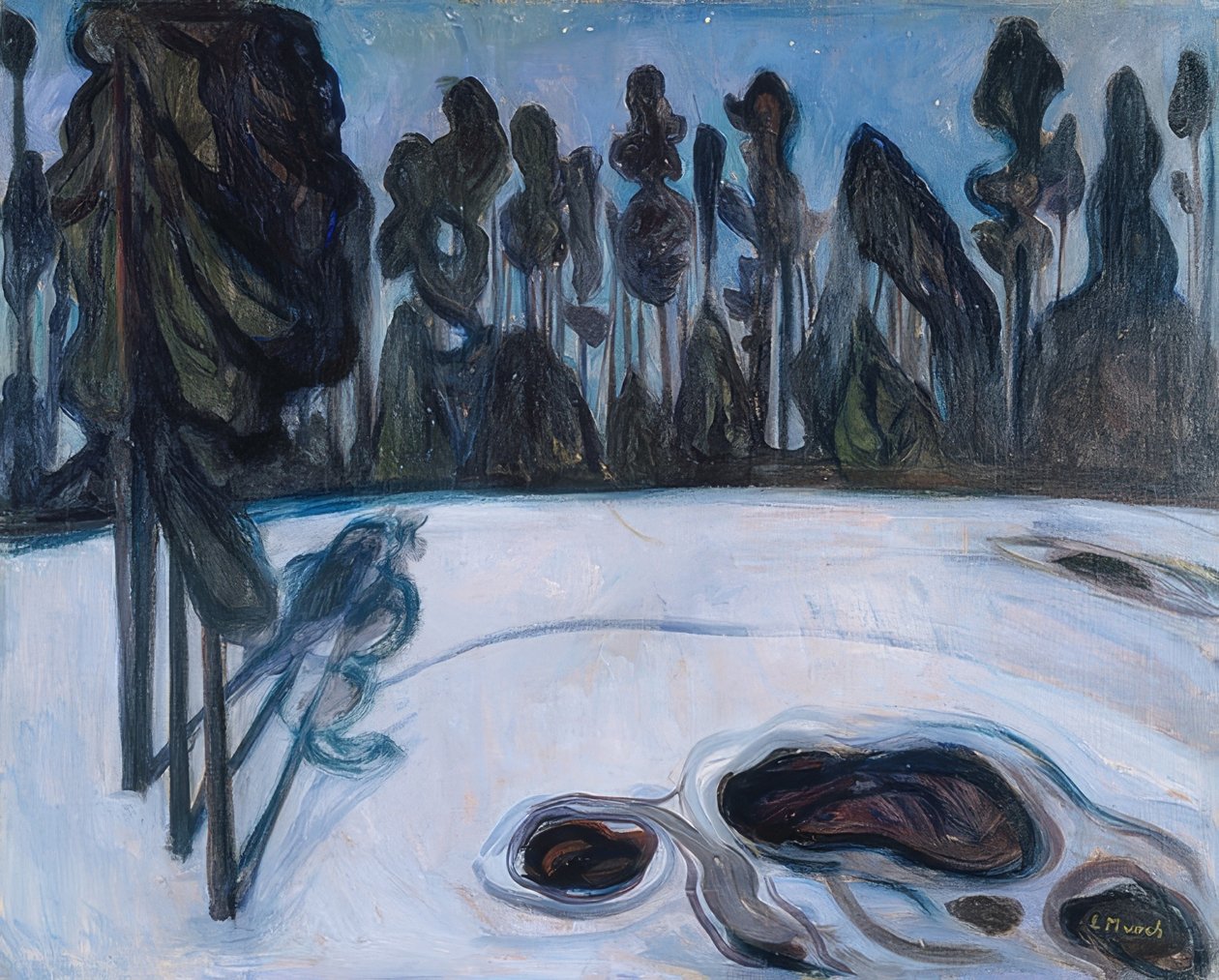Noite estrelada 1901 de Edvard Munch