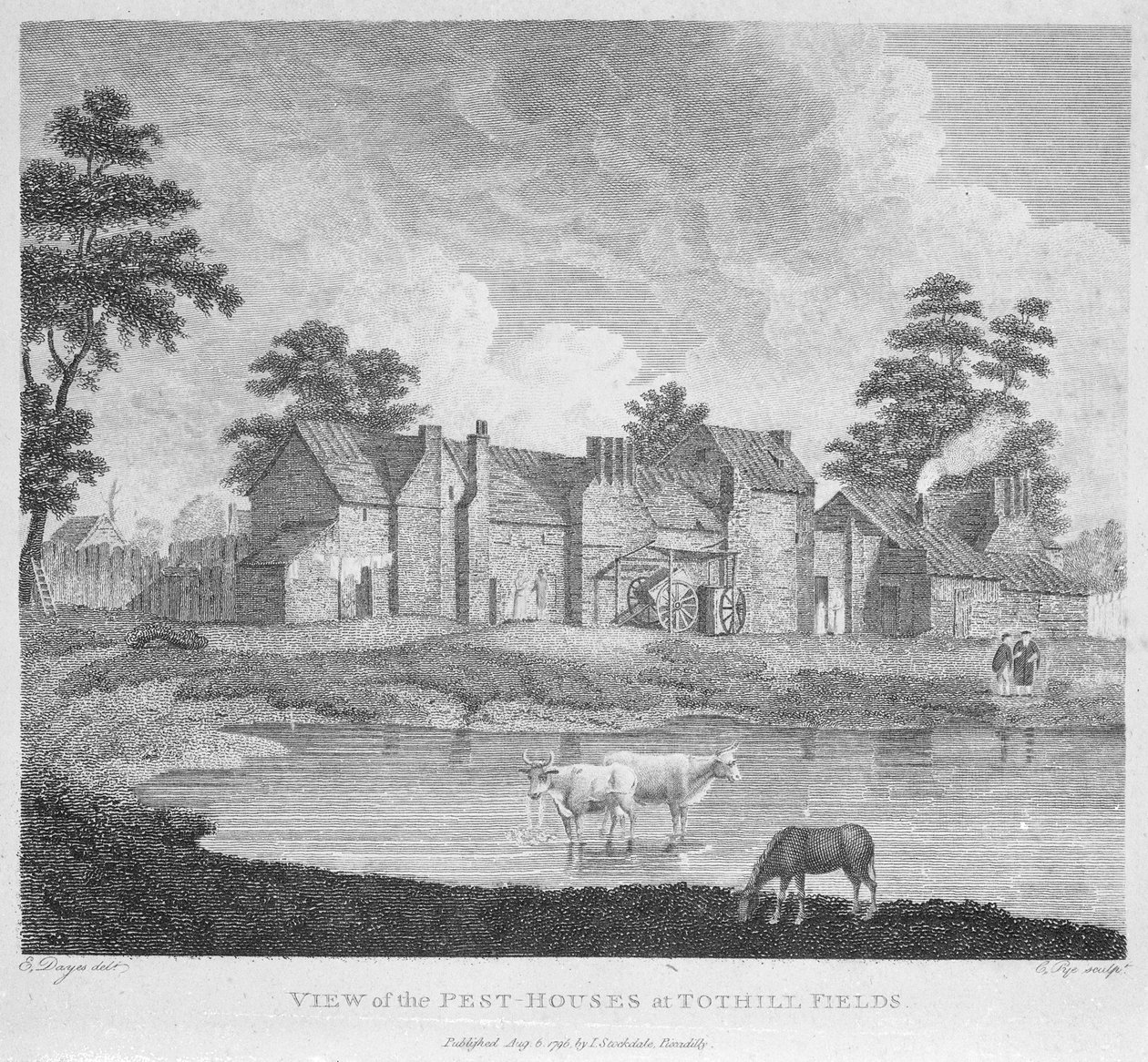 Vista das pragas-casas em Tothill campos gravada por Charles Pye, 1796 de Edward Dayes