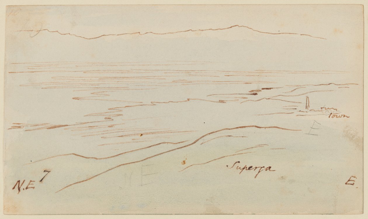 Vista de Turim com a Superga de Edward Lear