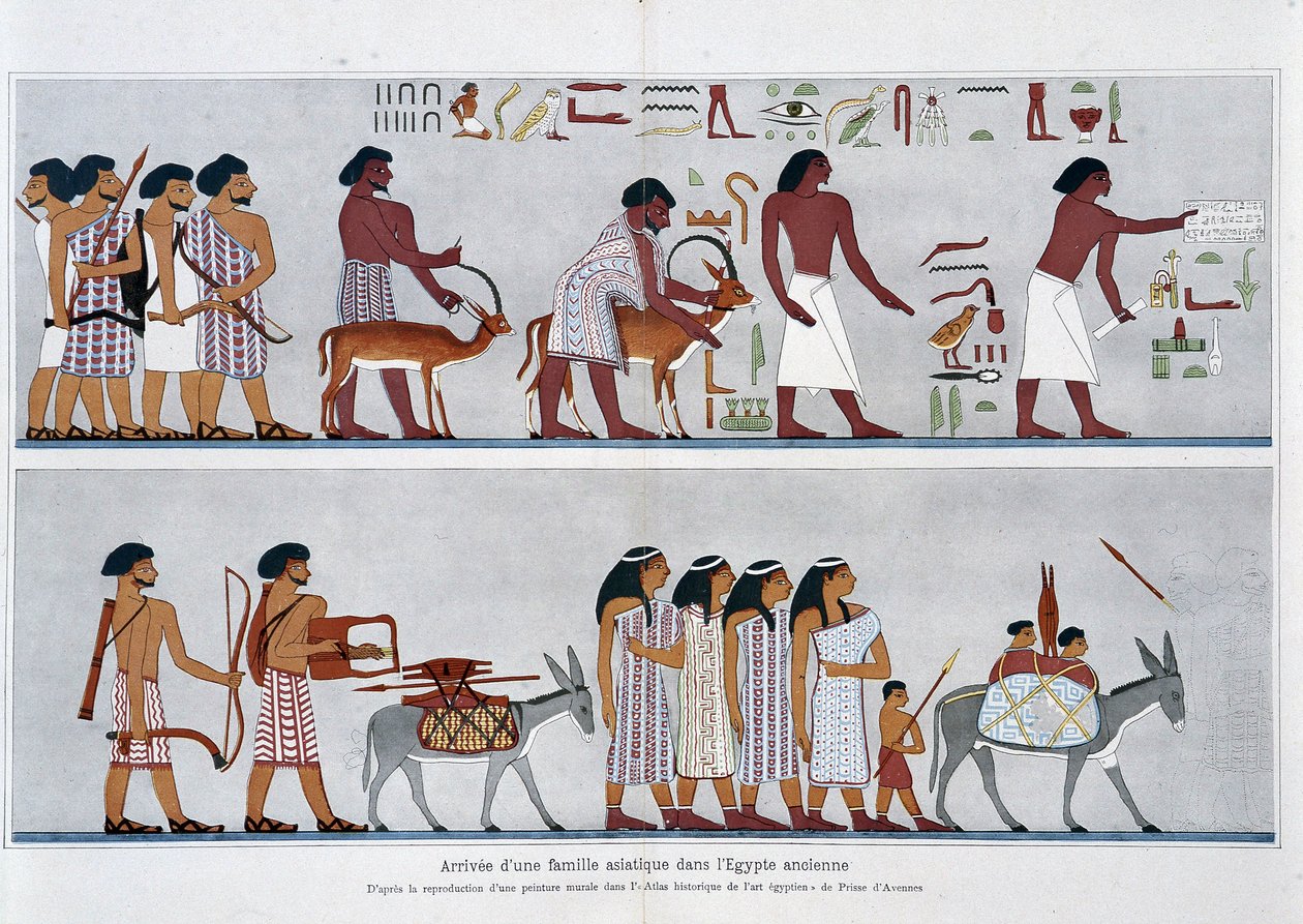 Chegada de uma família asiática ao antigo Egito: Da reprodução de um mural no "Atlas Histórico da Arte Egípcia" de Prisse d