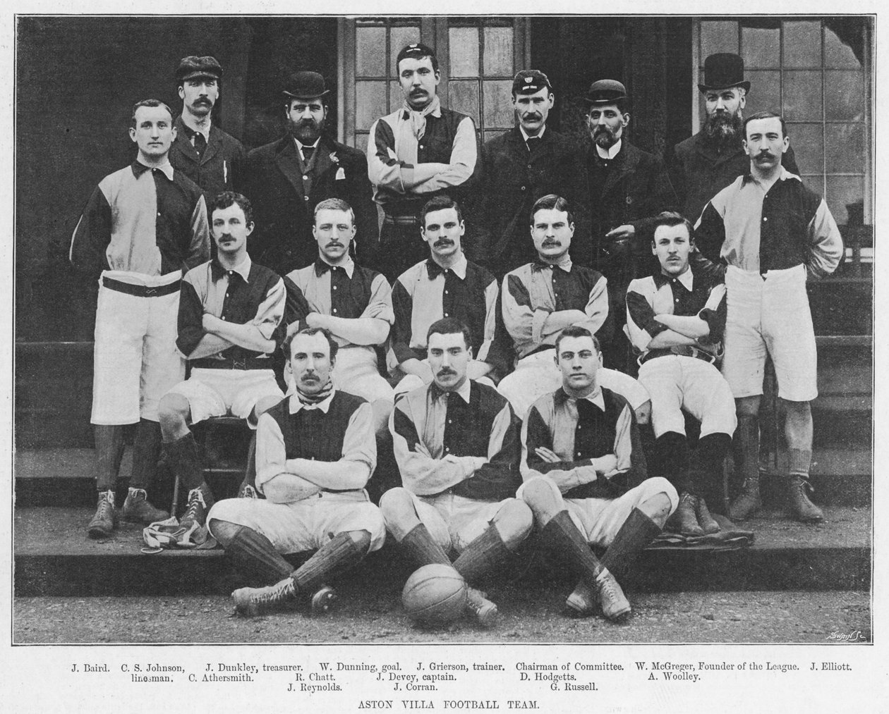 Time de futebol do Aston Villa, 1894 de English Photographer