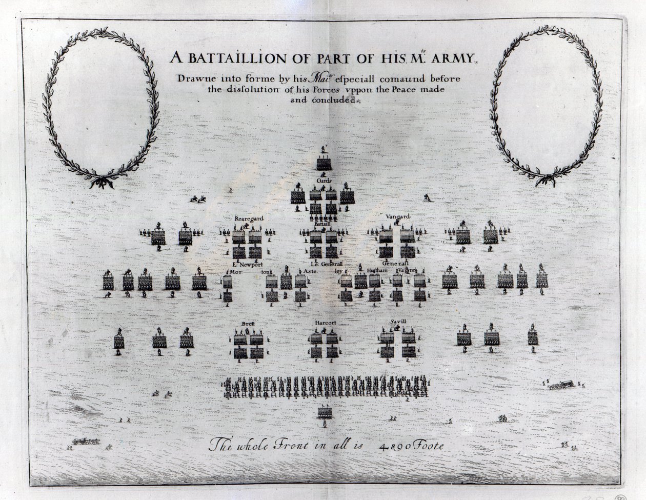 Um batalhão de parte do exército de sua majestade de English School
