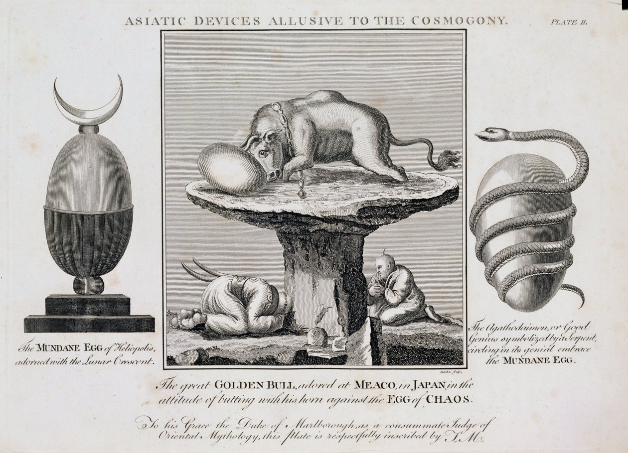 Dispositivos asiáticos alusivos à cosmogonia, gravados por Inigo Barlow (fl.1790) de English School
