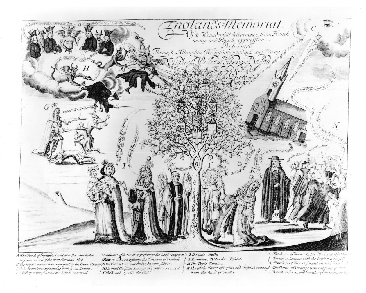 Memorial da Inglaterra de sua maravilhosa libertação da tirania francesa e da opressão papista, c.1688 de English School
