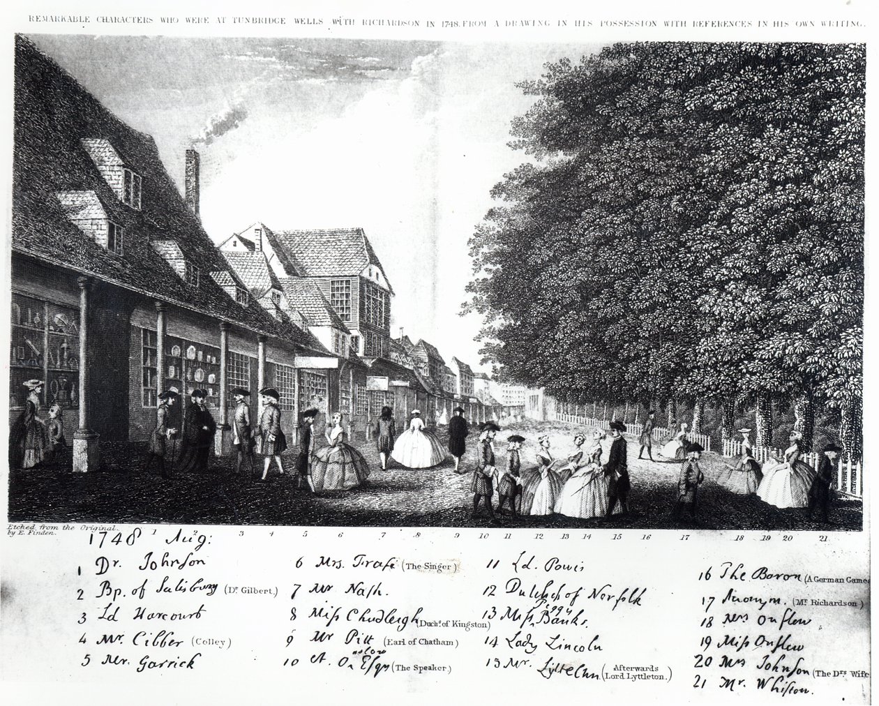 Gravura de Tunbridge Wells e seus visitantes da moda e célebre passeando nos Pantiles em agosto de 1748 de English School