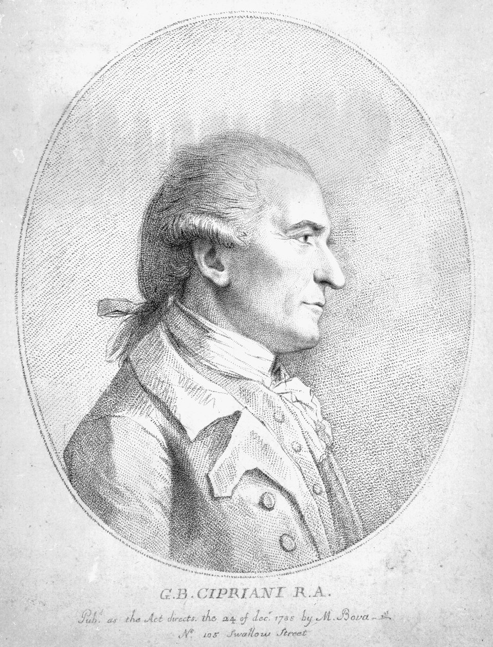 Giovanni Battista Cipriani, 1789 de English School