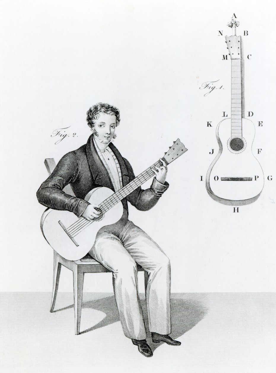 Violão de English School